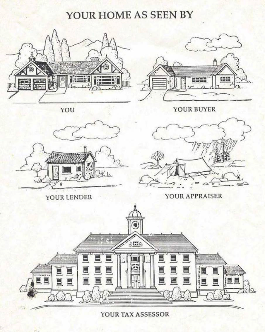 Your Home as Viewed by Others